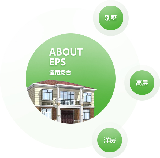 GRC是玻璃纖維增強水泥混凝土的簡稱。